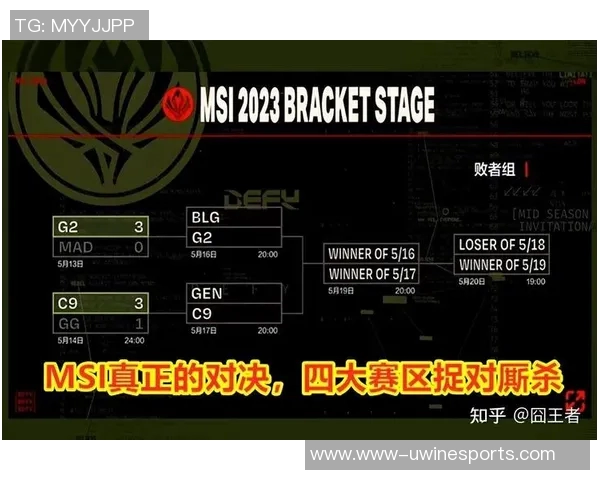 esports数据英雄联盟热议BLG战术选择引发争议与讨论的背后原因分析